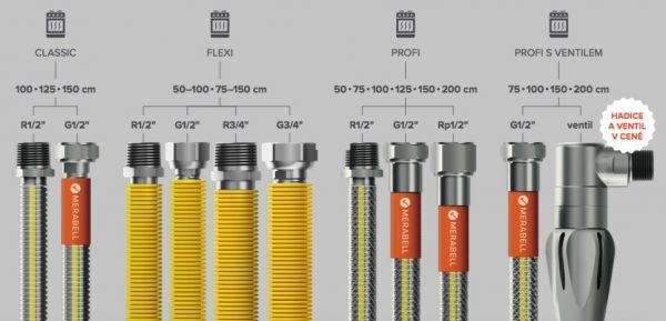Nerezová hadice pro připojení plynu Gas Flexi R1/2"-G1/2" 50-100 cm - Image 3